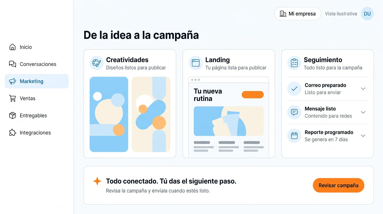 Vista ilustrativa del dashboard de Vela: Explora marketing