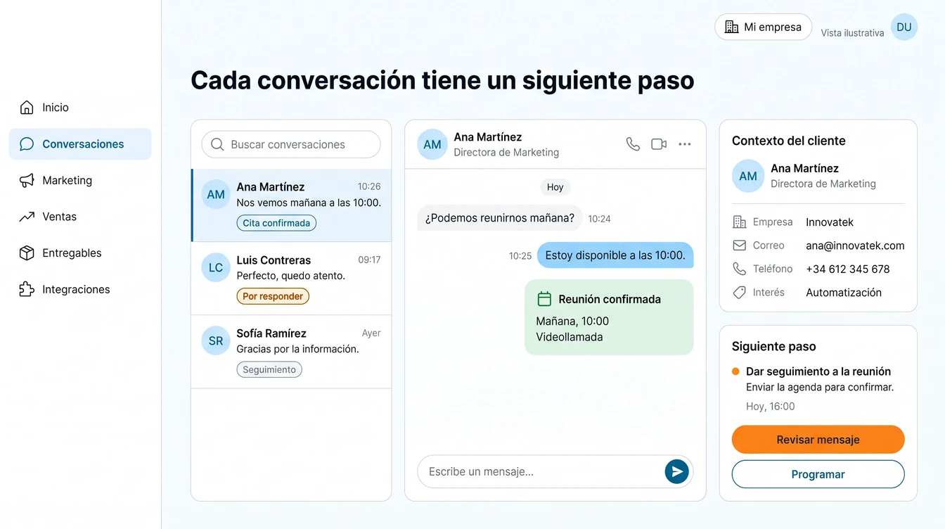 Vista ilustrativa del dashboard de Vela: Explora ventas